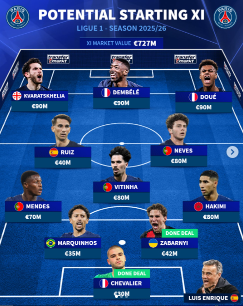 사진=트랜스퍼마크트