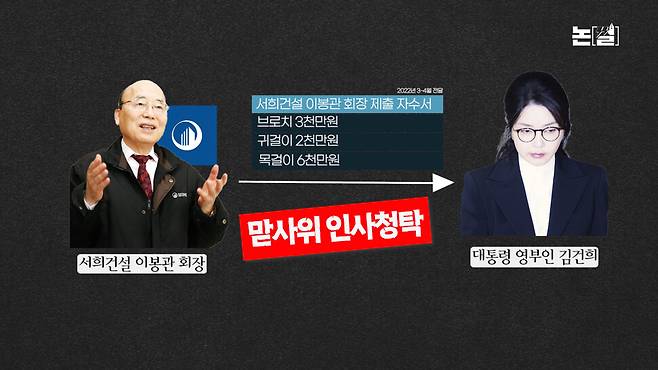 [논썰] 사치와 부패의 왕국, 검찰은 ‘김건희 집사’였다. 한겨레TV