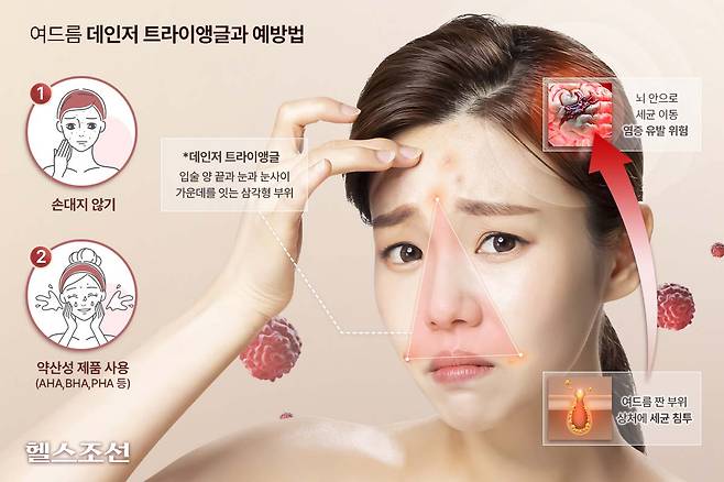 그래픽=헬스조선