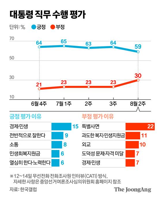 신재민 기자