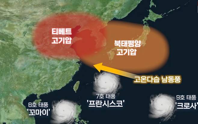 7월 태풍 막는 한반도 폭염 [연합뉴스TV 제작]