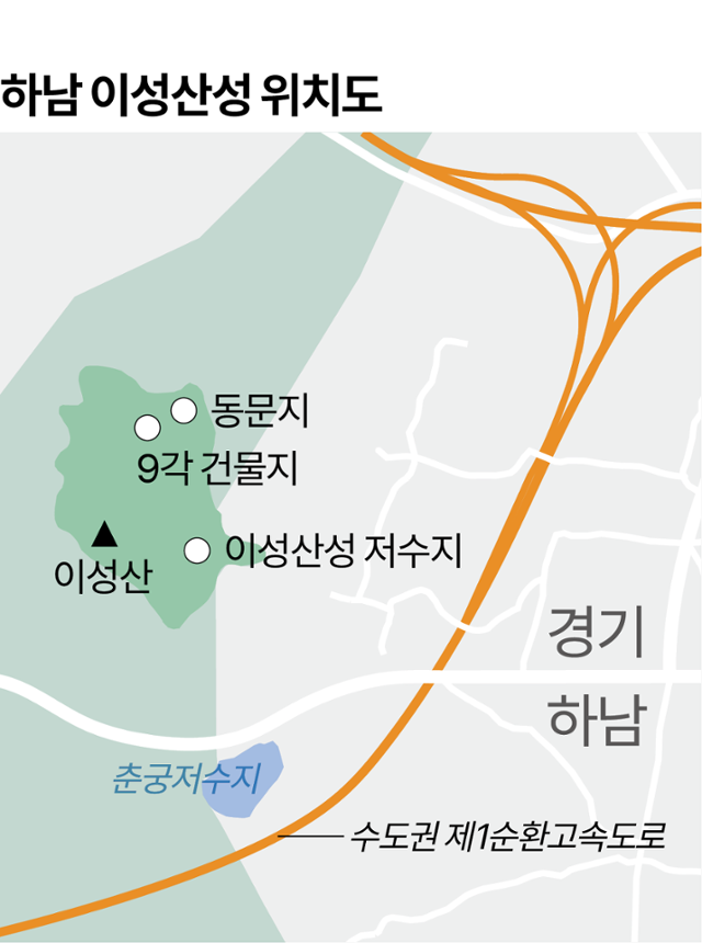 하남 이성산성 위치도