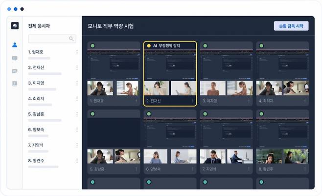 모니토 화면 예시 /사진=그렙