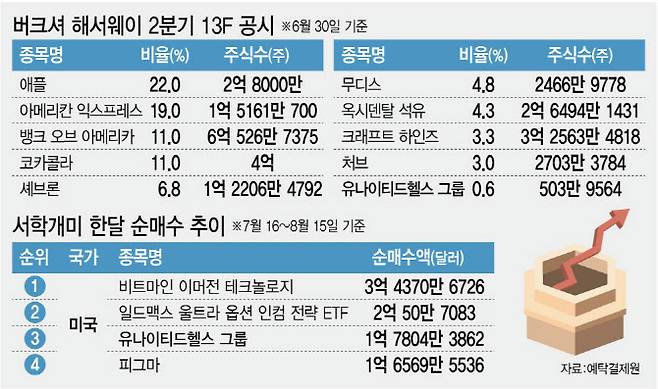 [이데일리 김정훈 기자]