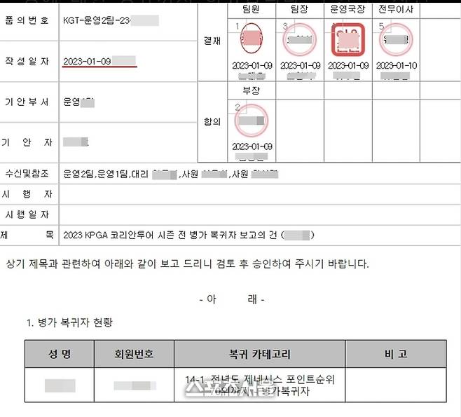 KPGA 운영팀이 2023년 1월 작성한 병가복귀 선수 승인 요청 내부 결재 문서. 사진 | 스포츠서울 DB
