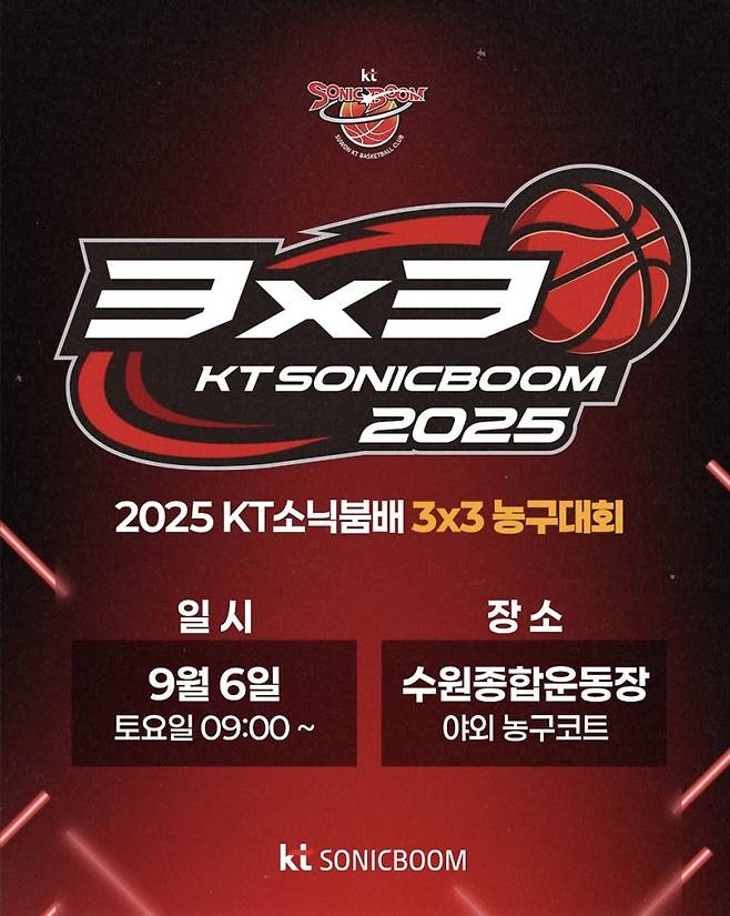 2025 KT소닉붐배 3x3 농구대회가 오는 9월 6일 수원종합운동장 야외 농구코트에서 열린다. 사진=KT