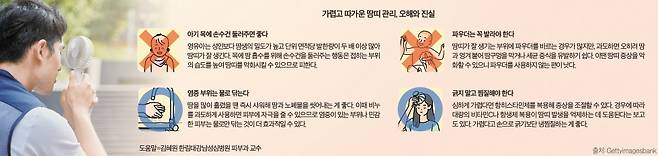 가렵고 따가운 땀띠 관리, 오해와 진실