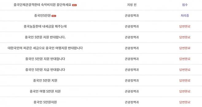 경상남도 홈페이지 내 '도지사에게 바란다'에 게시된 글. 사진=경상남도 홈페이지 캡처