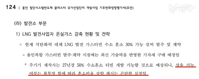 한국토지주택공사(LH)가 2024년 4월 환경부에 제출한 용인 첨단시스템반도체 클러스터 국가산업단지 개발 사업 기후변화영향평가서 초안.