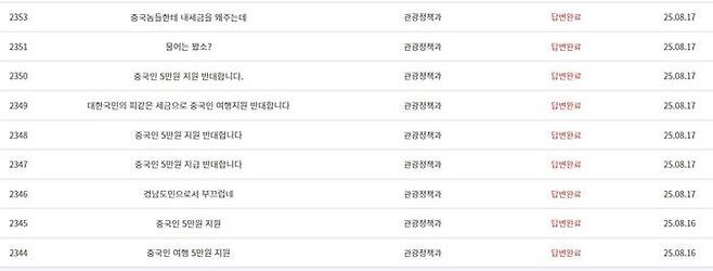 경남도청 홈페이지에 올라온 글들