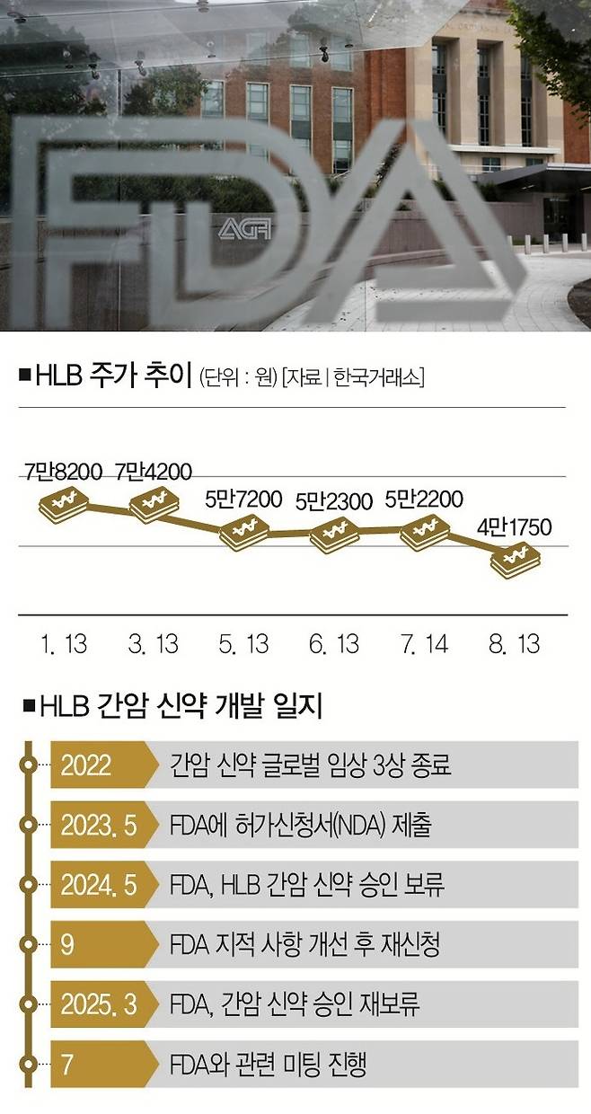 [사진｜연합뉴스]