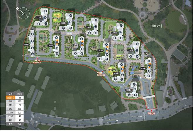 단지 배치도. (자료=제일건설㈜)