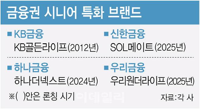 [이데일리 김정훈 기자]