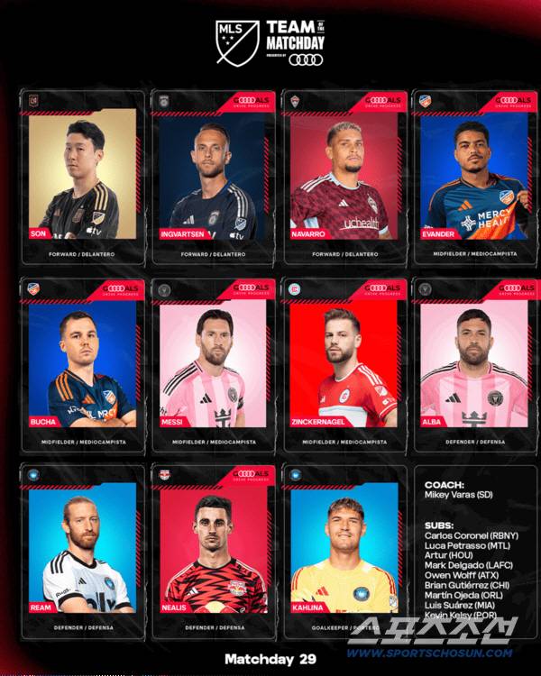 사진캡처=MLS 홈페이지