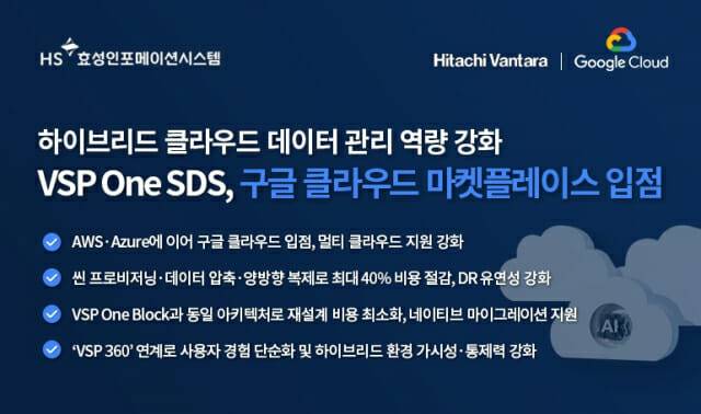 HS효성인포메이션시스템 솔루션이 구글 클라우드 마켓플레이스에 입점했다. (사진=HS효성)