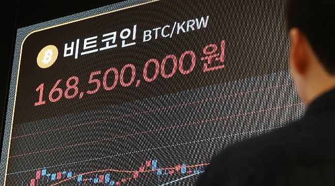 지난 14일 서울 빗썸라운지 강남본점 현황판에 표시된 비트코인 시세. ⓒ연합뉴스