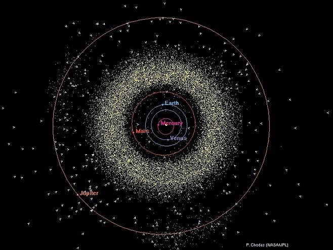지나가는 별에 거의 영향을 받지 않은 행성은 목성이다. 미국항공우주국 제공
