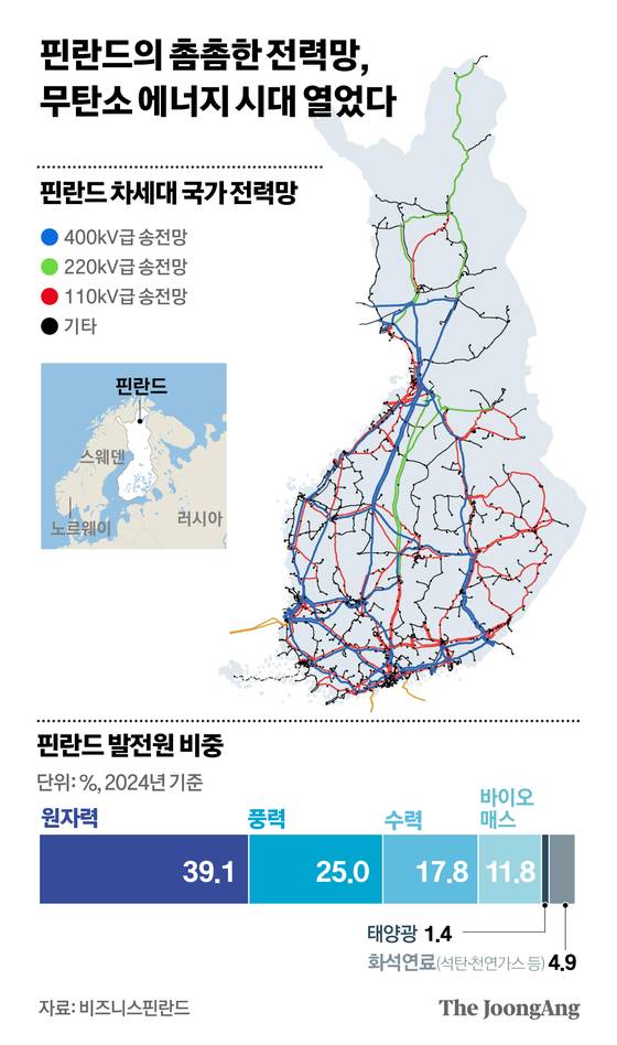 정근영 디자이너