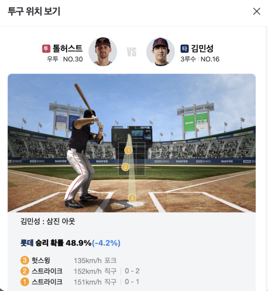 네이버 문자 중계