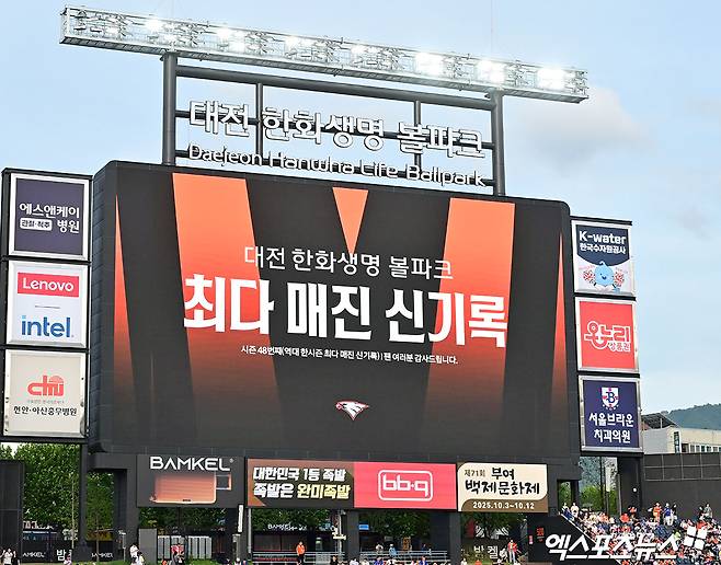 한화 이글스 구단은 19일 박종태 대표이사의 명의로 '한화 이글스는 장애인석 특화석 변경 운영과 관련해 장애인 여러분을 세심하게 배려하지 못한 데 대해 책임을 통감하며 불편을 겪으신 장애인 여러분께 진심으로 사과드린다'라고 공식 사과문을 발표했다. 엑스포츠뉴스DB