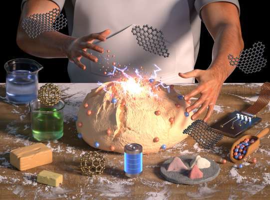 Journal of Materials Chemistry A 논문 표지 이미지