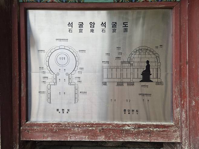 석굴암의 구조를 설명한 석굴암 석굴도. 좌측은 평면도, 우측은 종단면도를 나타낸다. 본존불을 중심으로 전실·통로·감실이 정밀하게 배치되어 있으며, 석굴 내부의 각 조각상 위치와 구조적 요소들이 상세히 명기되어 있어 석굴암의 건축적·조형적 완성도를 한눈에 이해할 수 있다. /박시윤 작가 제공