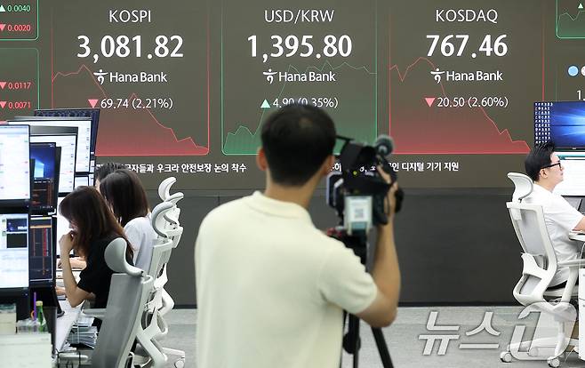 20일 서울 중구 하나은행 딜링룸 전광판에 개장 시황이 나오고 있다. 2025.8.20/뉴스1 ⓒ News1 김성진 기자
