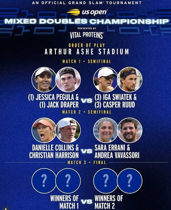 US오픈 혼합복식 4강전 대진