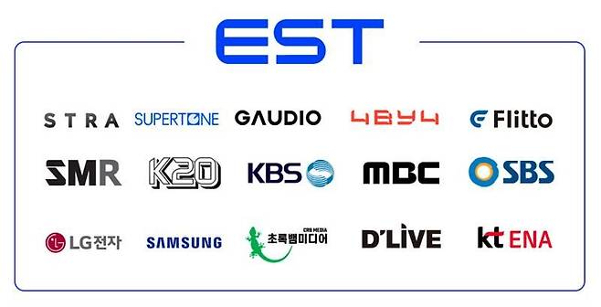 韓 드라마·예능 AI로 더빙...이스트소프트, ‘K-