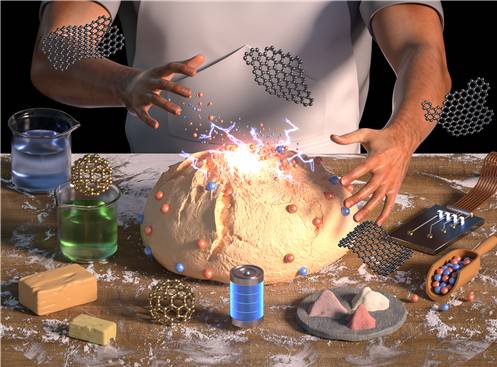 지질자원연 연구팀이 구조 설계가 자유로운 ‘그래핀 복합체 공정기술’을 개발했다. [사진=지질자원연]