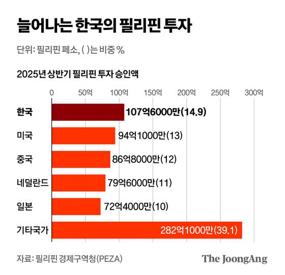 박경민 기자