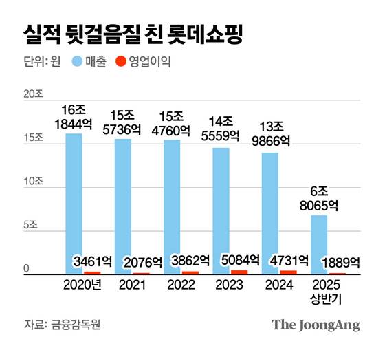 김영옥 기자