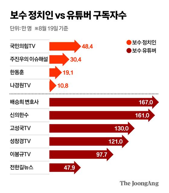 신재민 기자