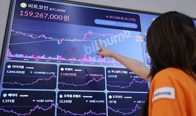 비트코인의 하락세가 이어지자 시장 전반에 불안감이 확대되는 모습이다. 사진은 20일 서울 서초구 빗썸 라운지 전광판에 비트코인과 가상자산 시세가 표시되는 모습. /사진=뉴스1