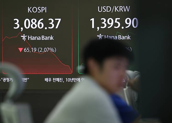 코스피가 2% 이상 하락하며 3080선대에서 거래를 시작한 20일 서울 중구 하나은행 본점 딜링룸 스크린에 지수가 표시돼 있다. [연합]