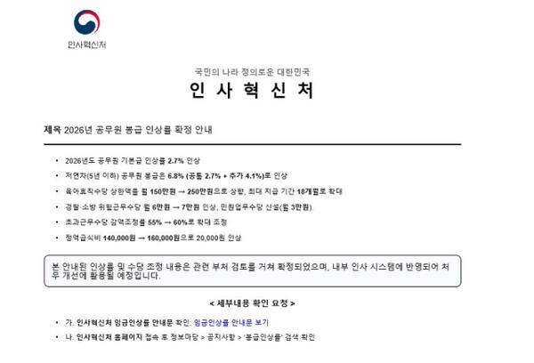 서울시 사이버안전센터가 메일 해킹 방지를 위한 훈련 과정에서 작성한 ‘훈련용 공문’ 중 일부. [서울시 사이버안전센터]