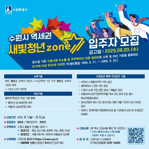 역세권 새빛 청년존 입주자 모집 안내문 ⓒ수원시 제공