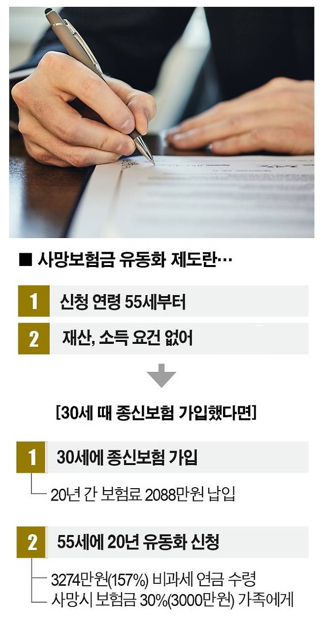 [자료 | 금융위, 사진 | 게티이미지뱅크]