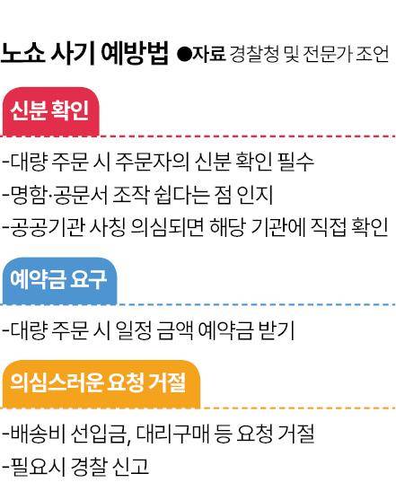 노쇼 사기 예방법. 그래픽=신동준 기자