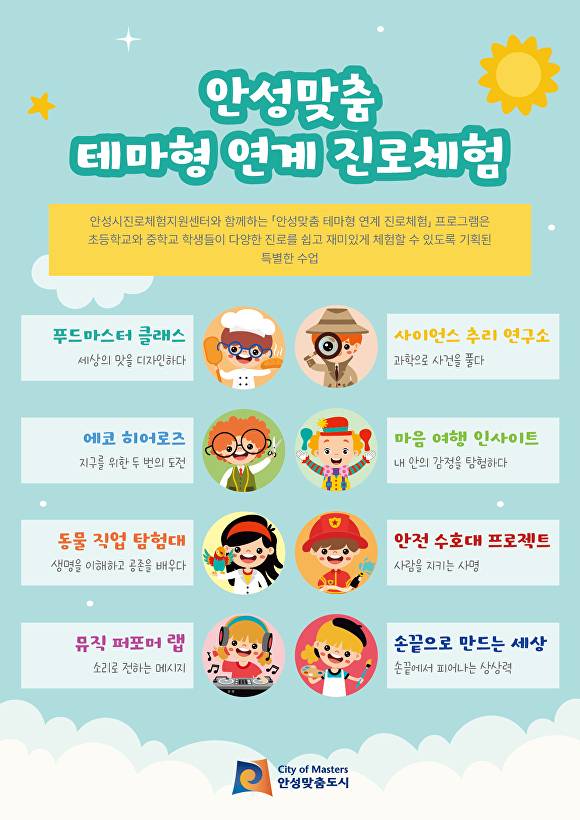 안성맞춤 테마형 연계 진로체험 홍보물. [사진=안성시]
