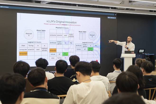 vLLM은 페이지드 어텐션, 컨티뉴어스 배칭을 활용해 LLM을 효과적으로 서빙하는 라이브러리다 / 출처=IT동아