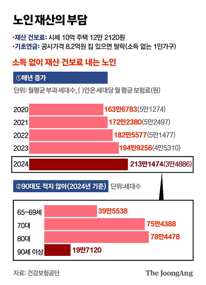 김주원 기자