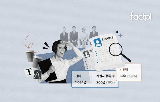 김혜미 디자이너