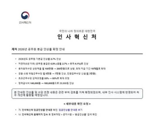 최근 온라인상에 ‘2026년 공무원 봉급 인상률 확정 안내’ 제목의 허위 문서가 유포됐다. 사진 온라인 커뮤니티 캡처