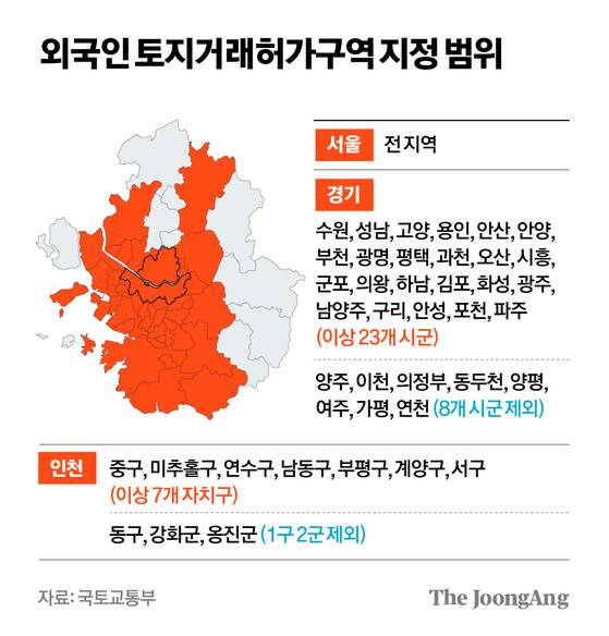 차준홍 기자