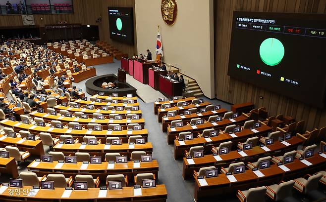 윤석열 정부의 재의요구권(거부권) 행사로 폐기됐던 방송 3법 중 하나인 방송문화진흥회법 개정안이 21일 국회 본회의에서 통과되고 있다. 권도현 기자 lightroad@kyunghyang.com