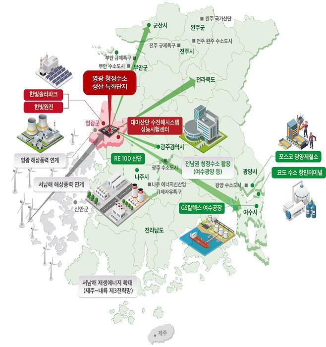 국가수소특화단지 예상도 [전남도 제공.재판매 및 DB금지]