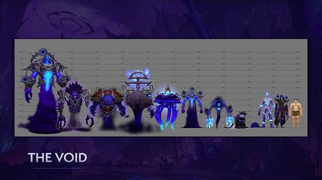 - 적대 세력인 공허의 모습&nbsp;