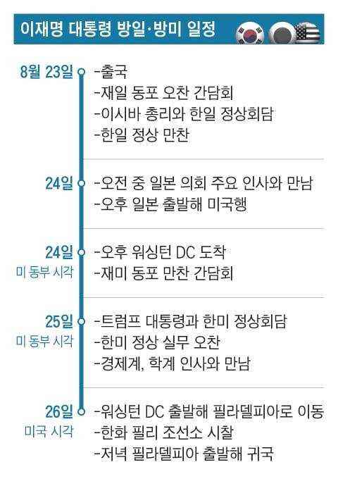 그래픽=이철원