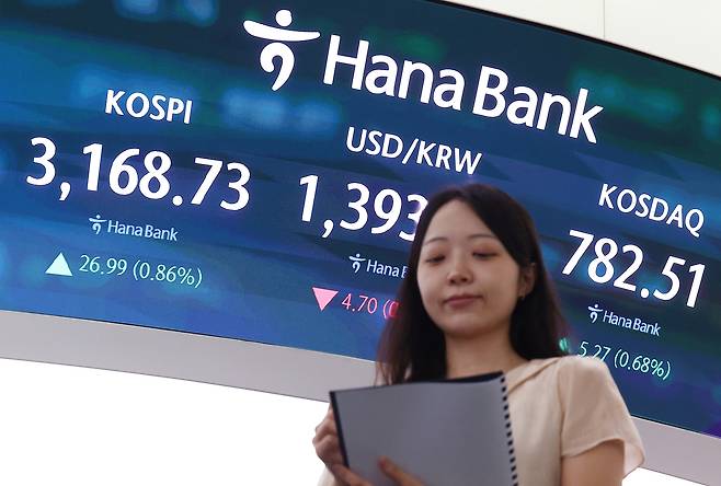 22일 오후 서울 중구 하나은행 본점 딜링룸 현황판에 코스피 지수, 원/달러 환율, 코스닥 지수가 표시돼 있다.  이날 코스피 지수는 전 거래일보다 26.99포인트(0.86%) 오른 3168.73으로, 코스닥 지수는 전장보다 5.27포인트(0.68%) 오른 782.51으로 마감했다.  [연합]